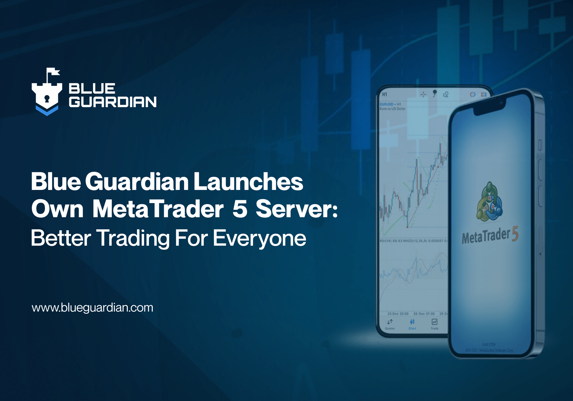 Blue Guardian Launches Its Own MetaTrader 5 Server: Better Trading for Everyone
