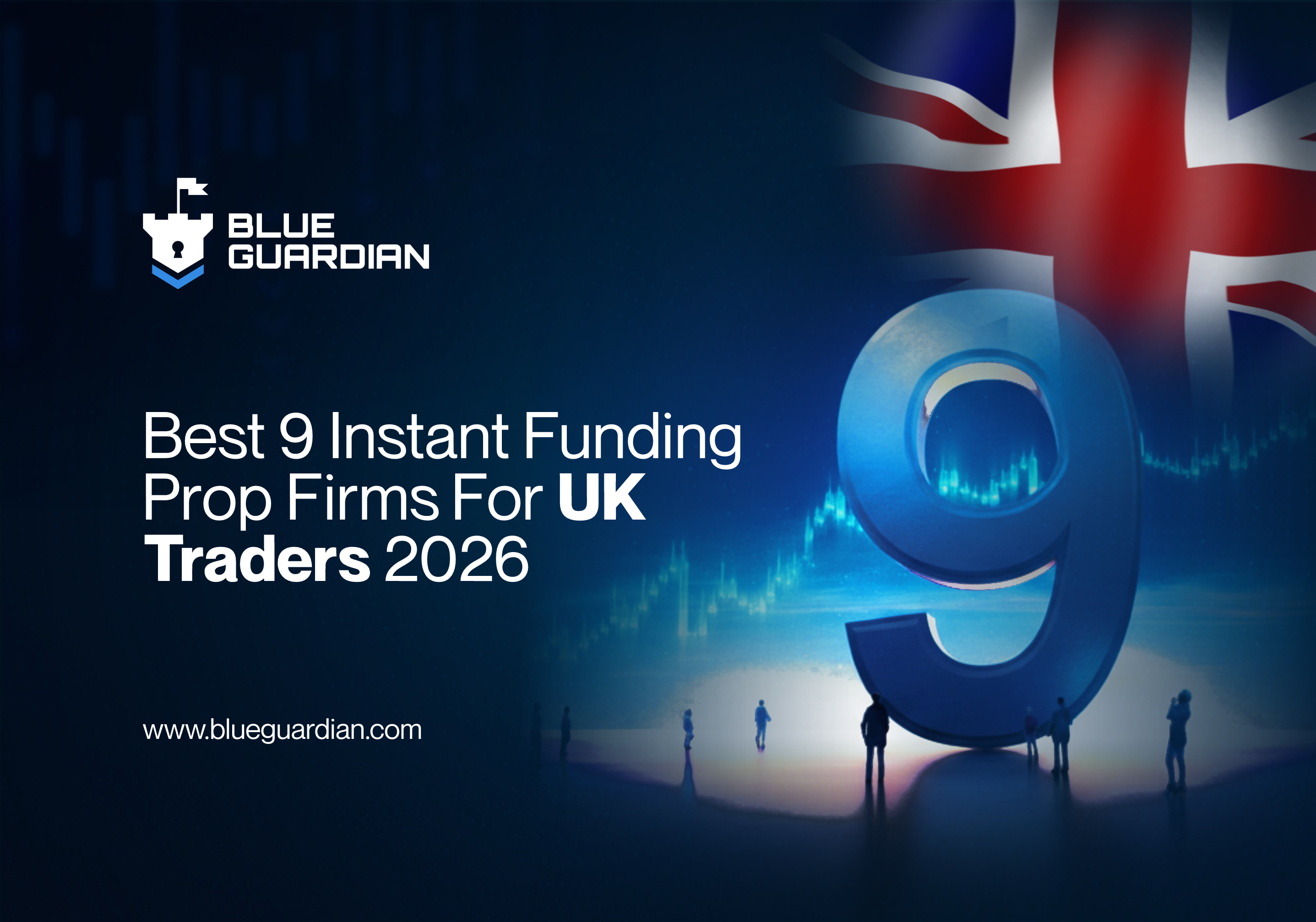 best 9 instant funding prop firms for uk traders 2026