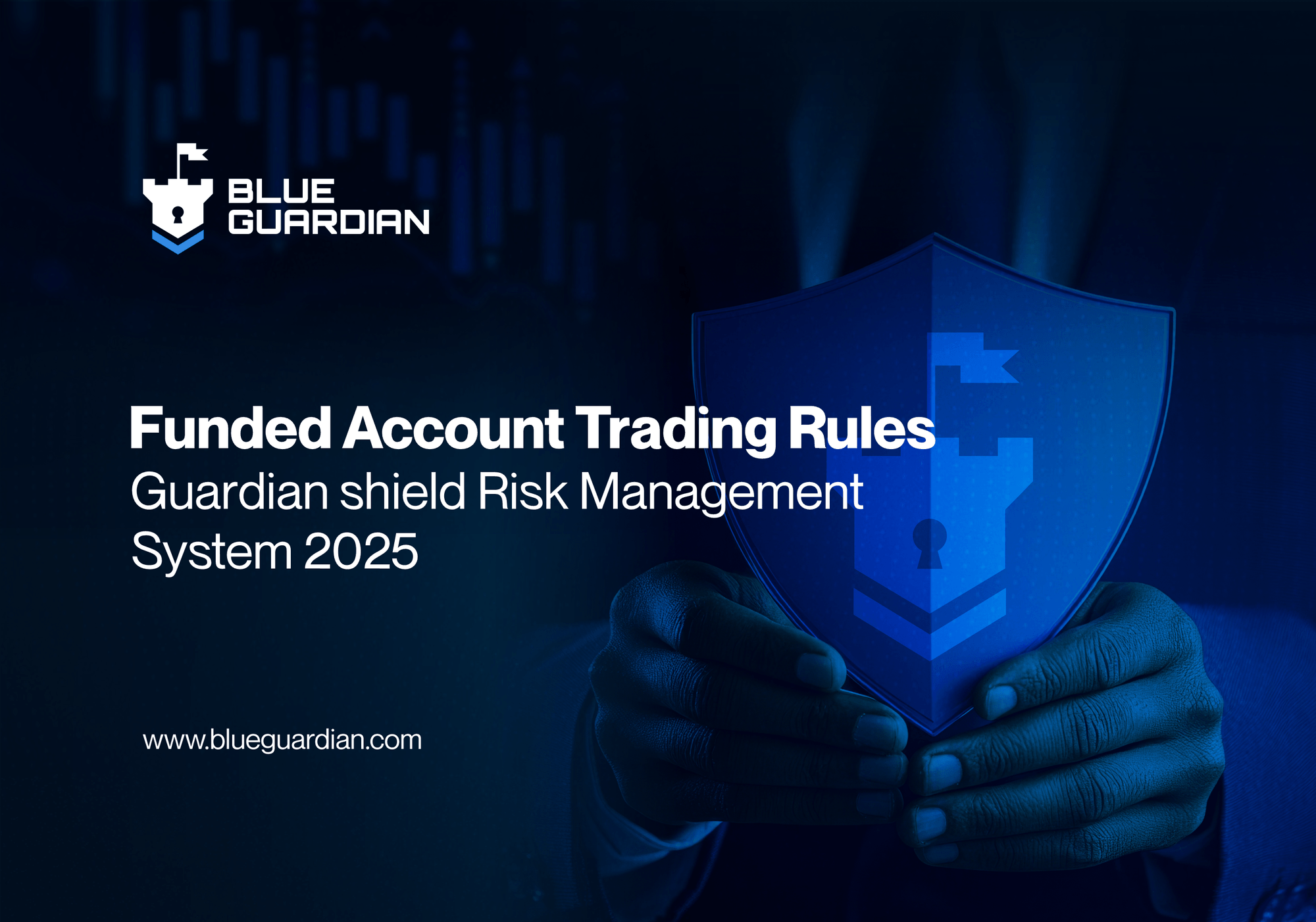Funded Account Trading Rules - Guardian Shield Risk Management System 2025