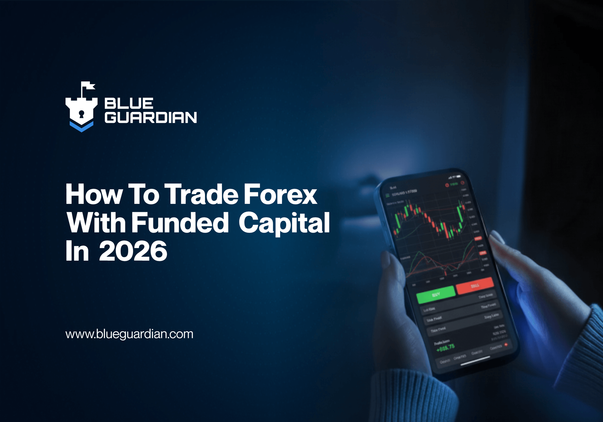 How to Trade Forex with Funded Capital in 2026